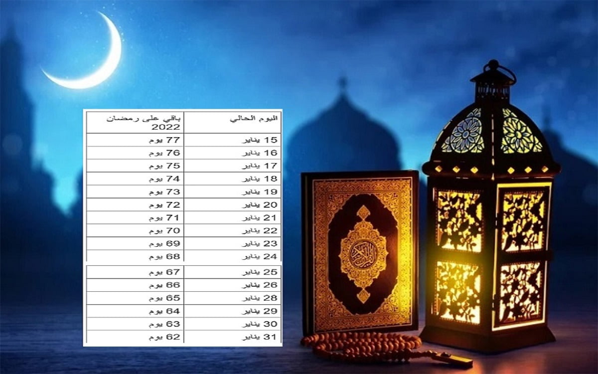 كم باقي على شهر رمضان قطر